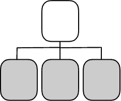 Subafdeling abonnement 5S app