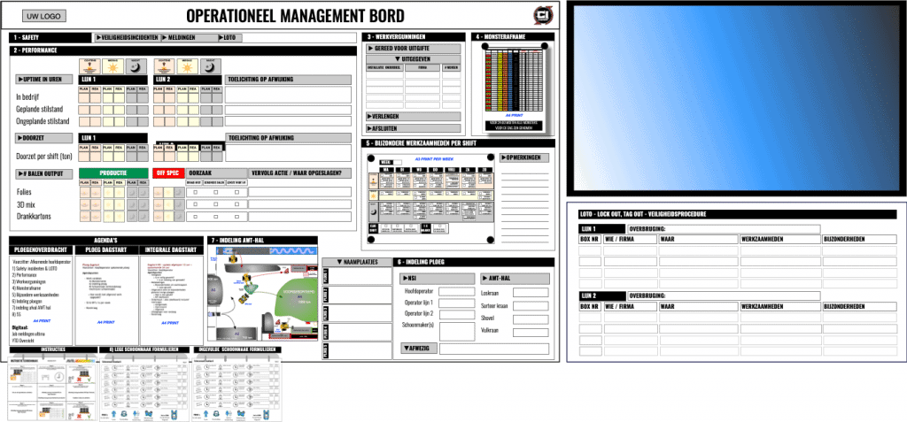 5S COMPANY OPERATIONAL BOARD